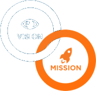 mini phone alternative png